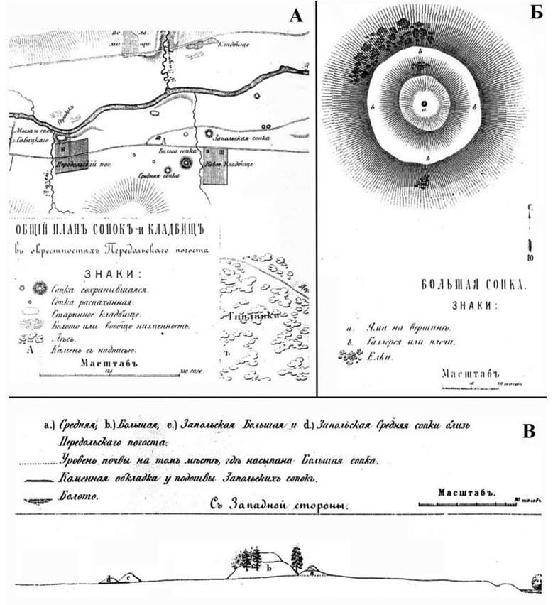 Рис 8. Передольский Погост по М.И. Быстрову.
